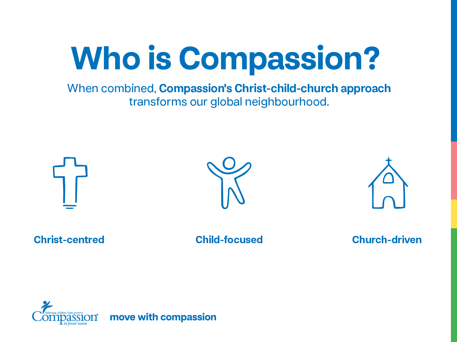 What is Compassion