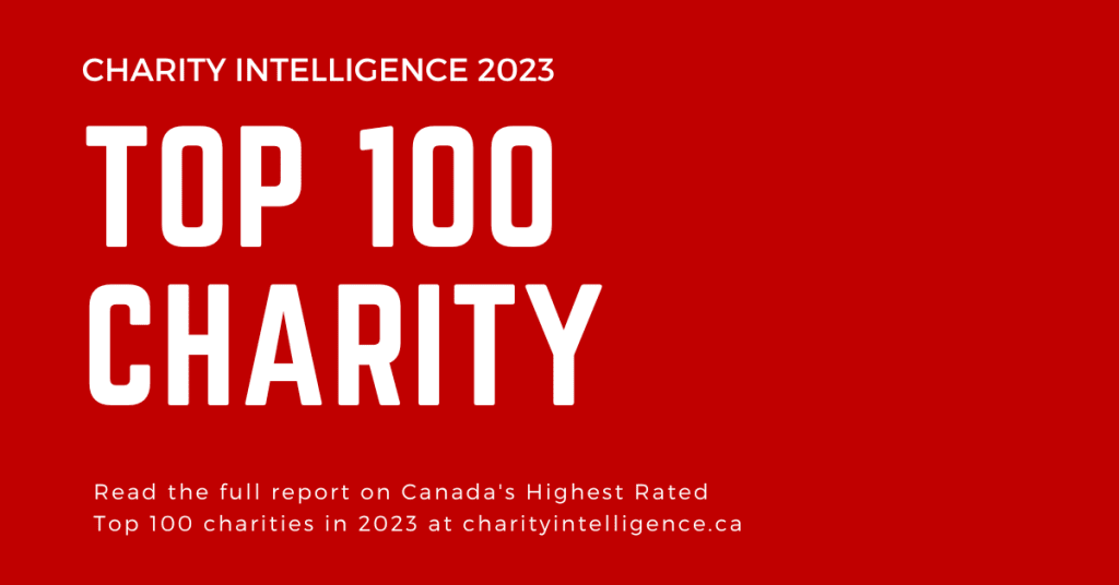 White words on a red background indicate Compassion Canada as a Charity Intelligence Top 100 Charity for 2023.